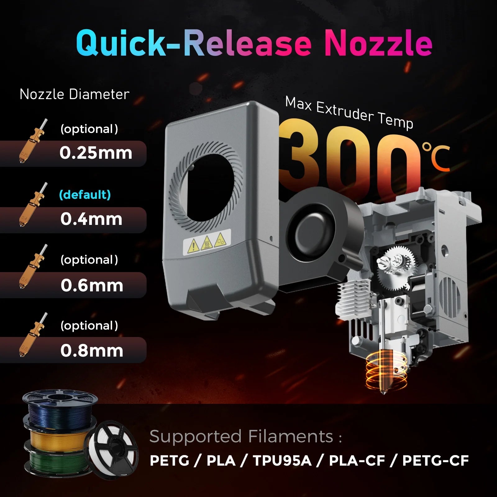 AD5X 3D Printer