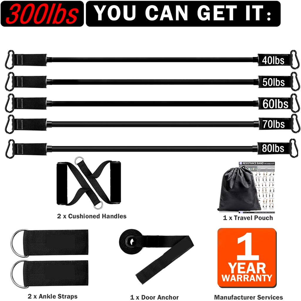 136 KG Resistance Elastic Band