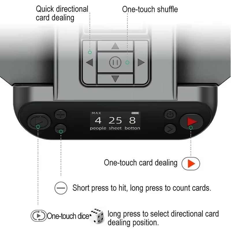 360° Rotating Automatic Card Shuffle Dealer 