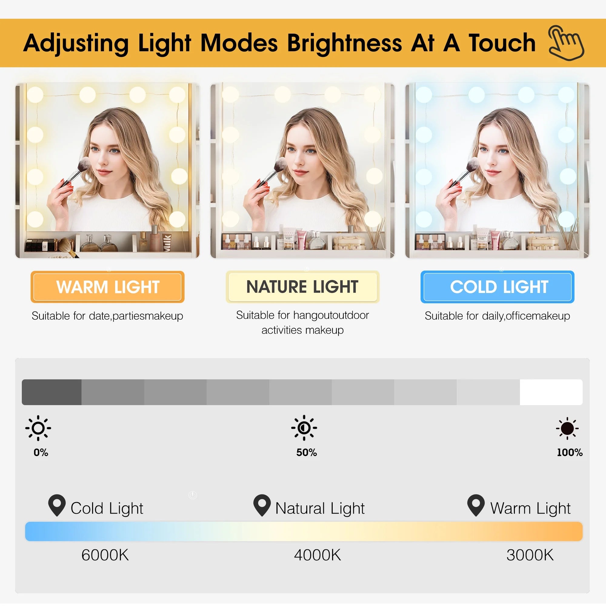 Makeup Vanity Set with Light