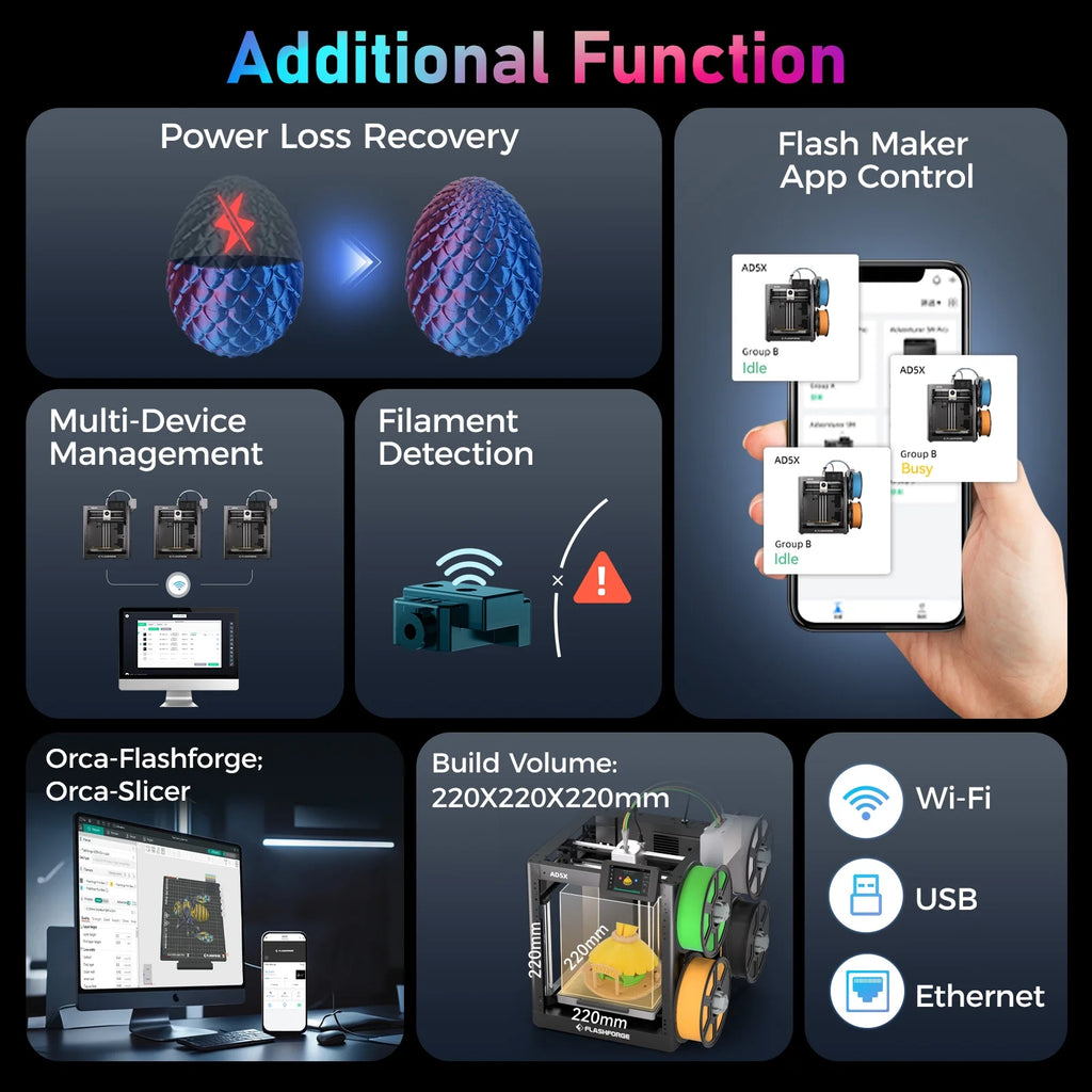 AD5X 3D Printer