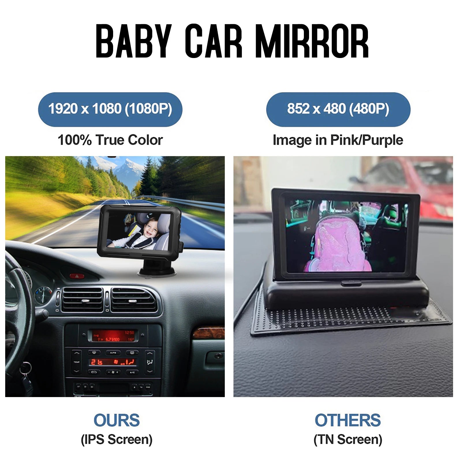 Rear View Monitor Baby 